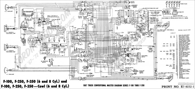 ford-f150-wiring-harness-diagram-wiring-diagrams-hubs-ford-ranger-wiring-harness-diagram.jpg