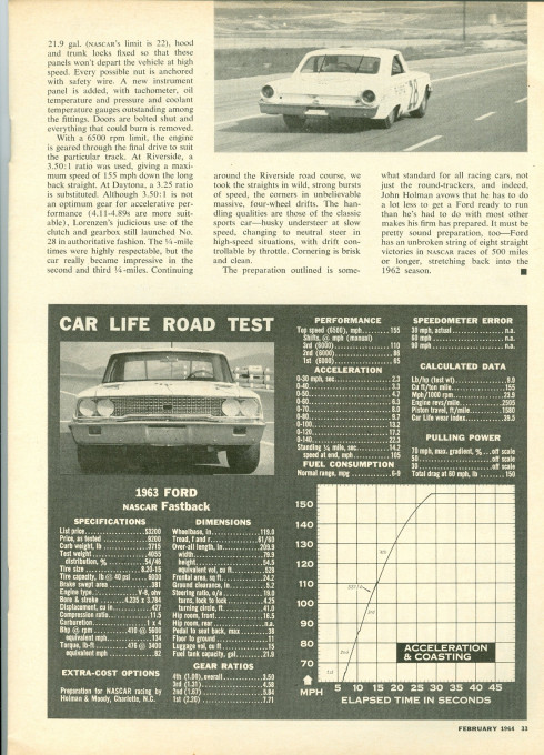 1964-02 Car Life - Daytona Big League for Stock Cars - page 33.jpg