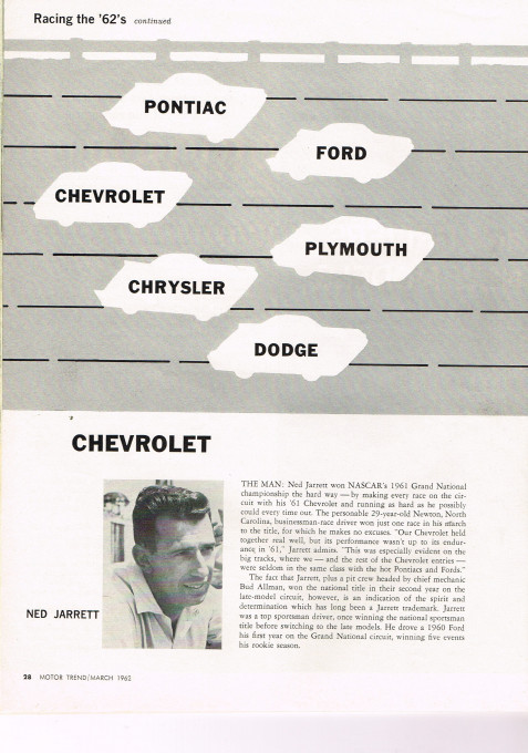 MT 1962-03 - 5_NASCAR - 03.jpg
