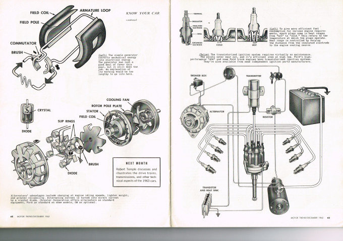 MT 1962-12 - 4_know your car - 03.jpg