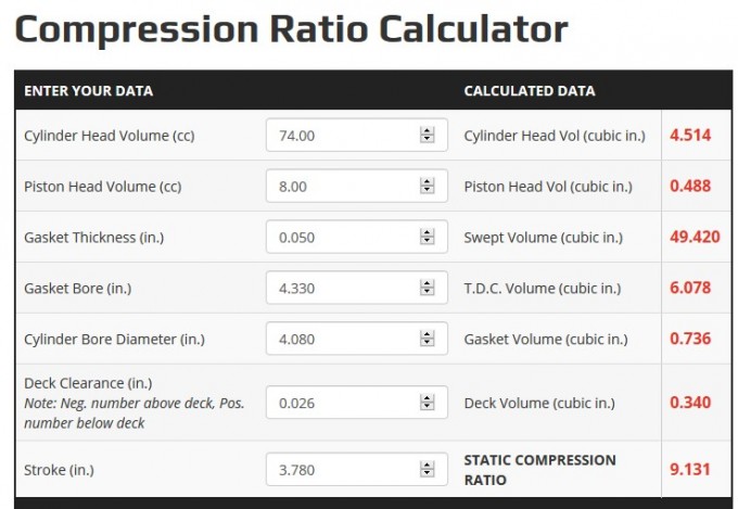 AAA_Compression Ratio.jpg